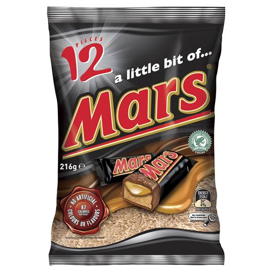 Mars Bar Funsize Sharepack