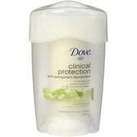 Dove Anti Perspirant Deodorant Roll On Stick Clinical Protection