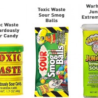 WARNING Dangers of sour lolly products