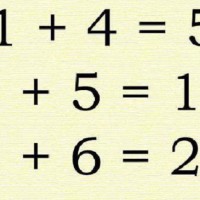 Can YOU solve the latest math quiz sweeping the internet?