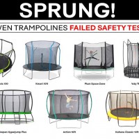 Seven out of eight popular trampolines failed to meet critical safety tests