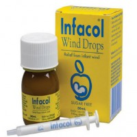 RECALL Issued for Infacol Wind Drops