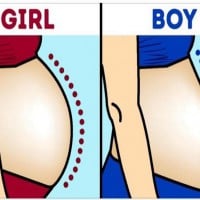 Boy vs Girl Baby Bump FAIL According to Our Mum's