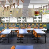 Over Decorated Classrooms Disrupt Kids Learning