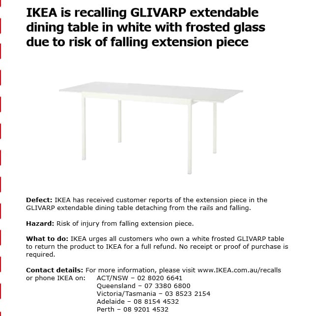 RECALL Issued for Popular IKEA Furniture Range Mouths of Mums