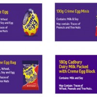 Allergy Alert Issued for Cadbury Creme Egg