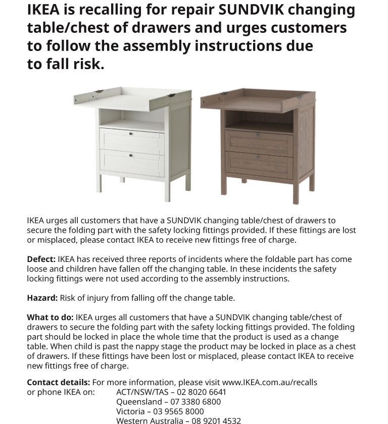 Ikea Recall Popular Baby Change Table Due To Injury Mouths Of Mums