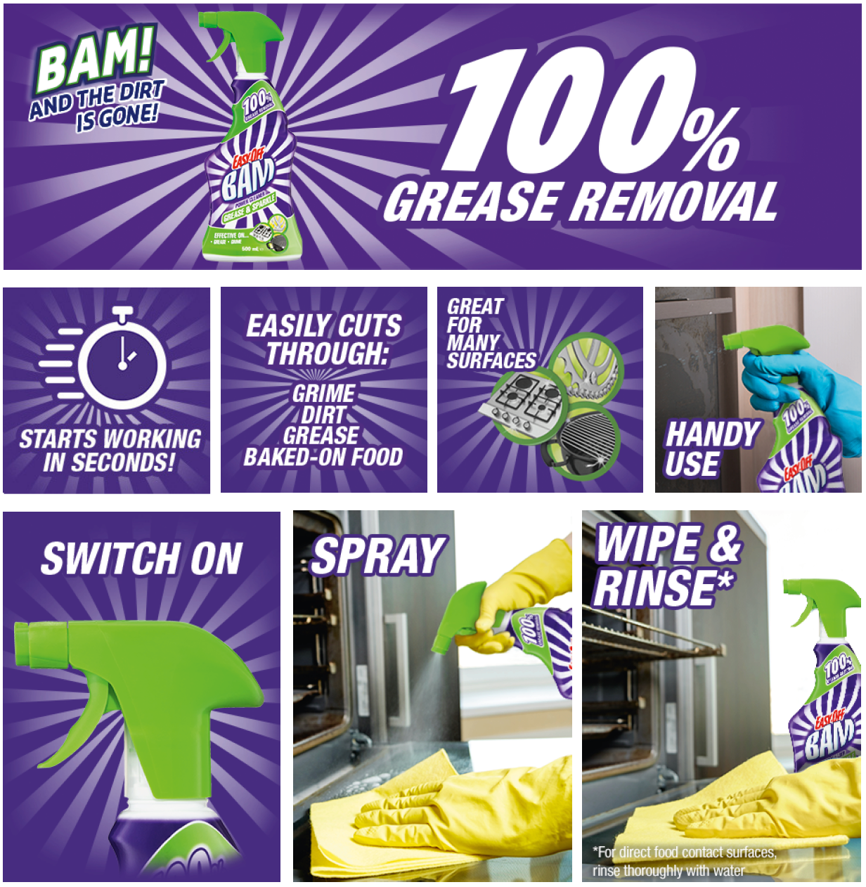 Infographic_Easy-Off Bam Kitchen Grease Cleaner