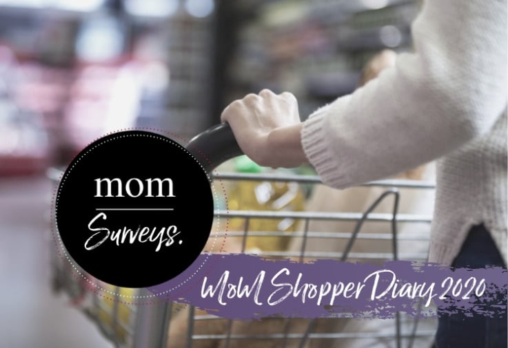 Womans hand on shopping trolley in supermarket with MoM Surveys logo on left