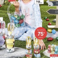 Kmart You Seriously Screwed Up Our Easter This Year!