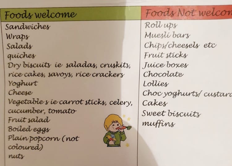 food list3