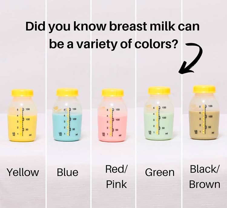 Breastmilk colour varieties