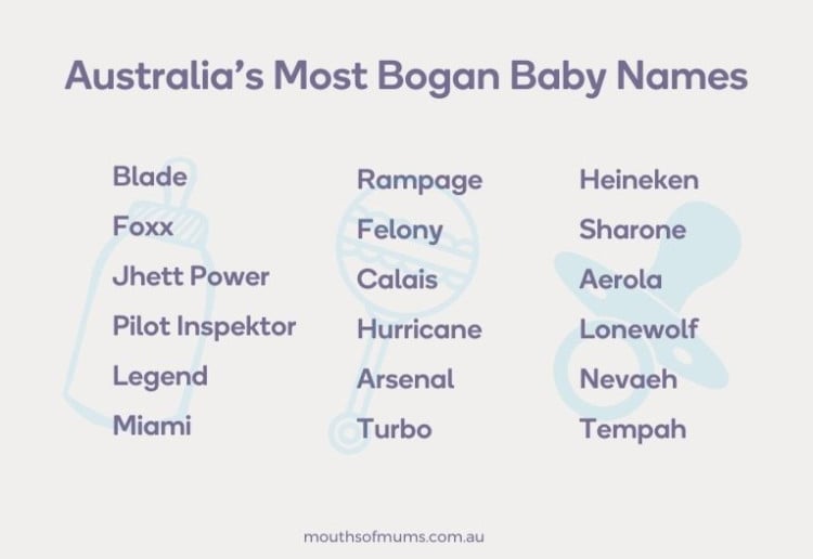 Australia’s Most Bogan Baby Names
