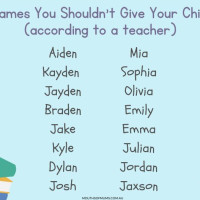 Teacher Reveals The Names You Should Never Give Your Child