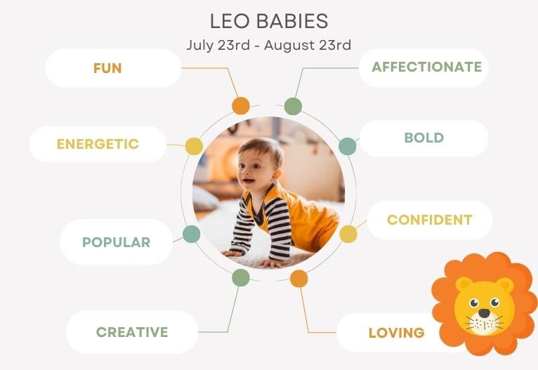 ASTROLOGY BABY TRAITS (2)