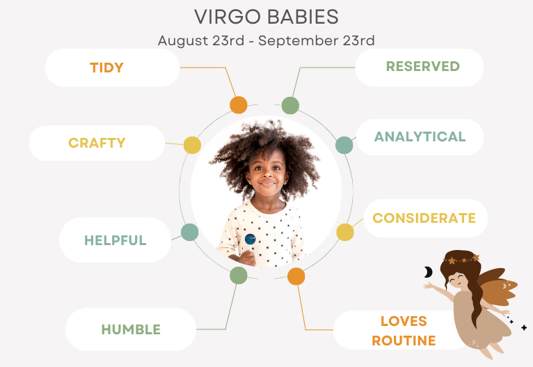 ASTROLOGY BABY TRAITS (1)