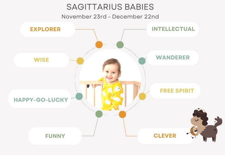 ASTROLOGY BABY TRAITS (766 x 527 px) (1)