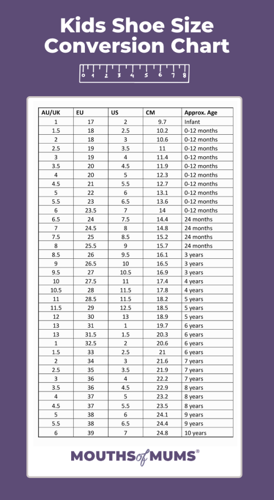 Australian Kids Shoe Size Conversion Chart Mouths of Mums