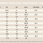 Australian Kids Shoe Size Conversion Chart - Mouths of Mums