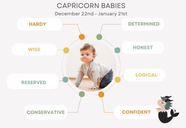 ASTROLOGY BABY TRAITS (766 x 527 px) (2)