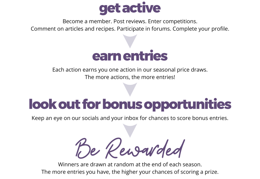 Mouths Of Mums Rewards instructions.